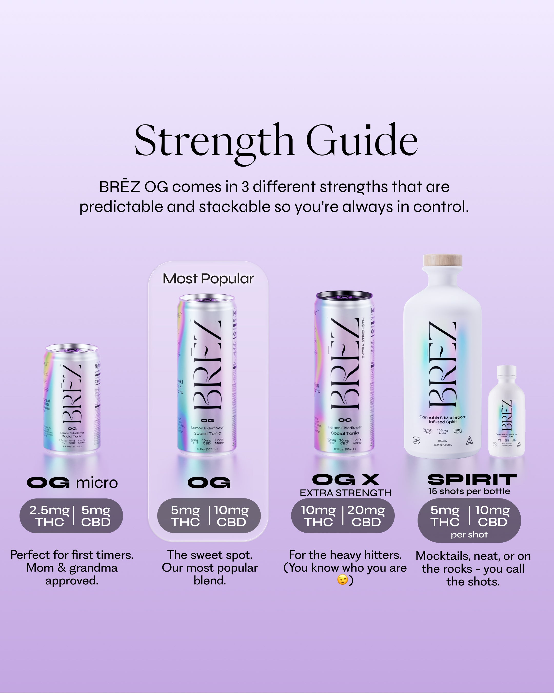 THC Shots | BRĒZ