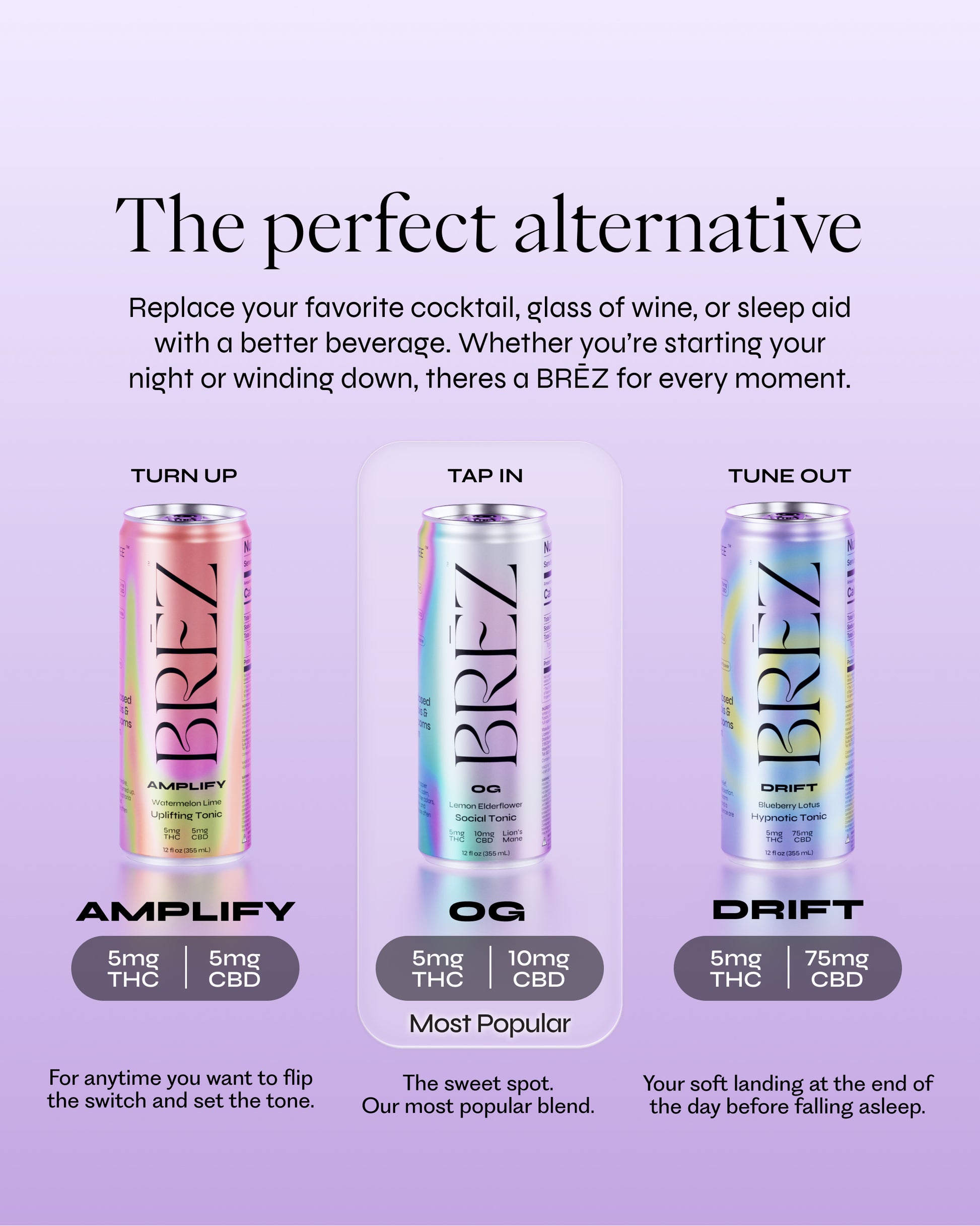 Amplify | BRZ Amplify | BRZ