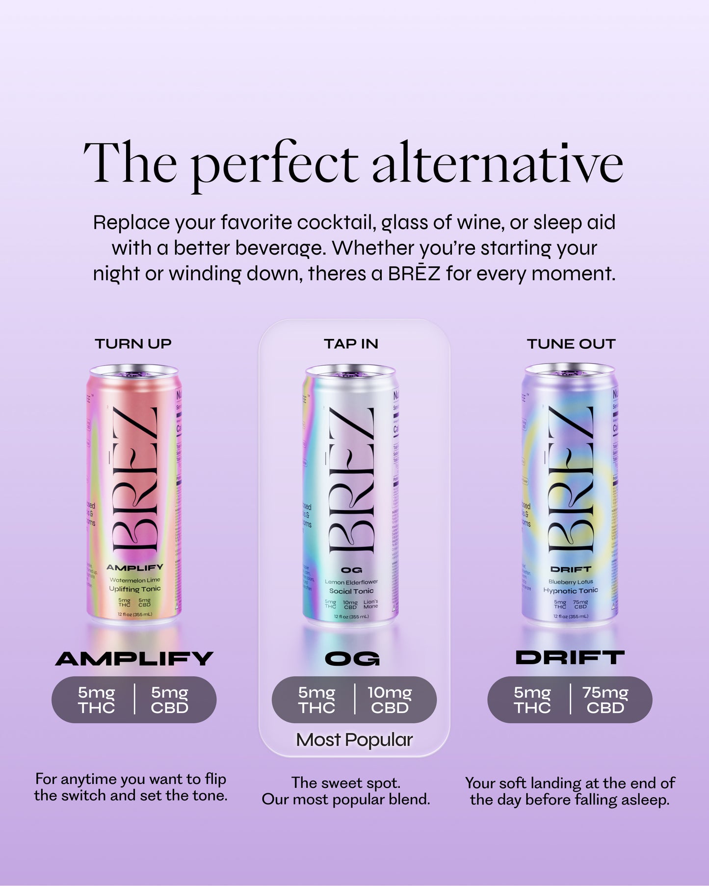 Amplify