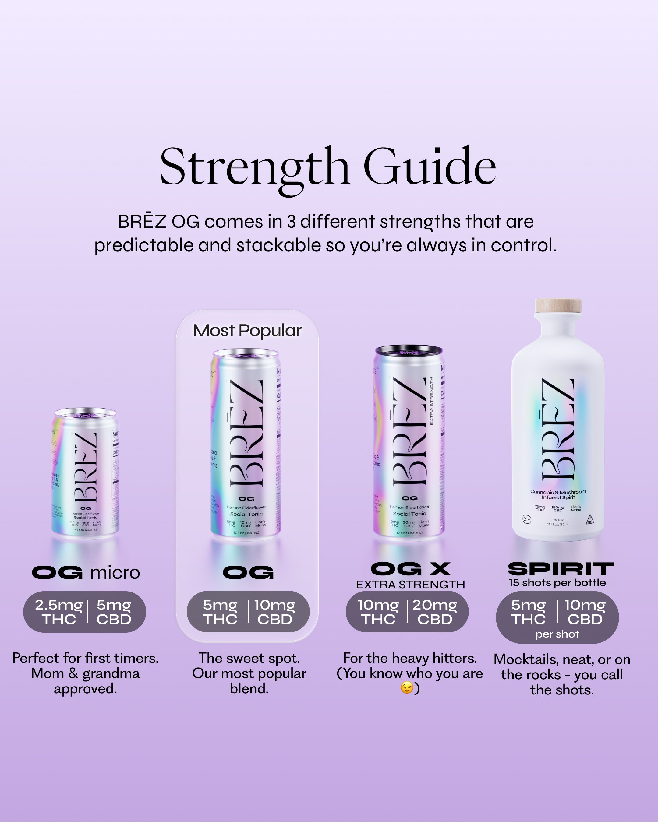THC SPIRITS | BRĒZ